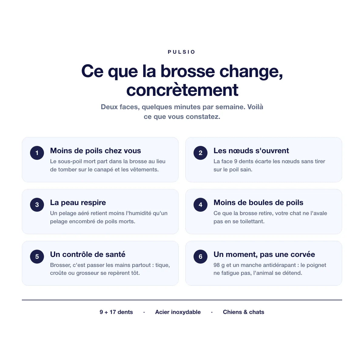Les 6 bénéfices de la brosse démêlante double face pour chien et chat