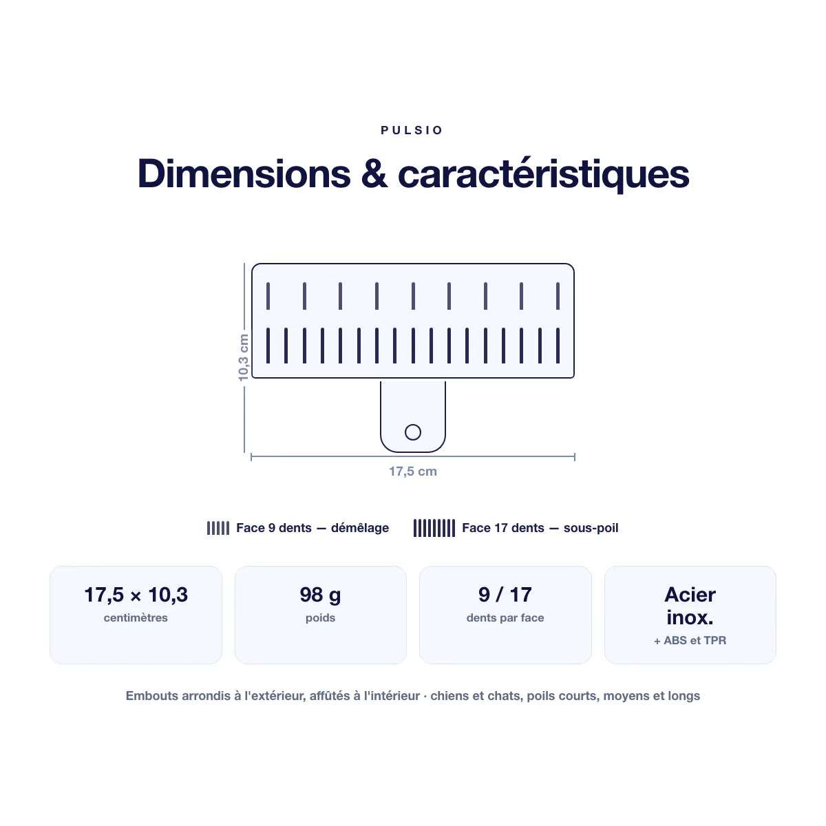 Dimensions et caractéristiques de la brosse : 17,5 x 10,3 cm, 98 g, acier inoxydable